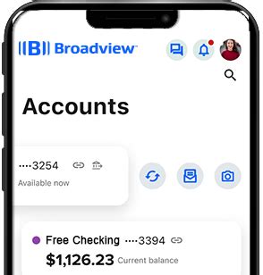 broadview funds.